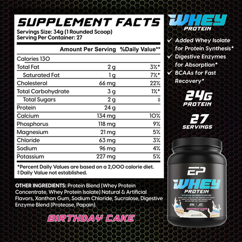 Birthday Cake Whey Protein